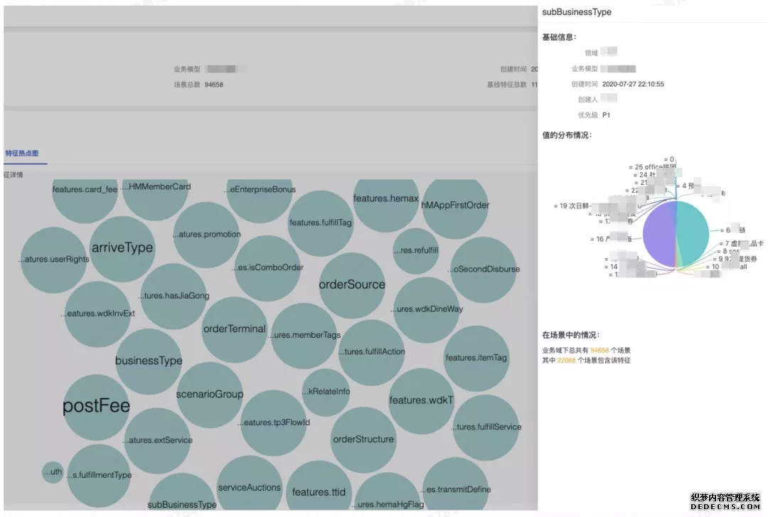 場景模型驅動自動化測試在盒（hé）馬的（de）探索及（jí）實踐(圖15)
