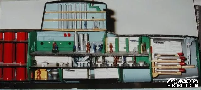 1.9美（měi）元啟發中國核潛艇研製 美軍被模（mó）型公司（sī）氣死(圖7)