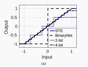 工業模型生物模型製作方案(圖3)