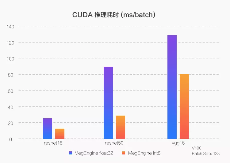 工業模型生物模型製作方案(圖4)