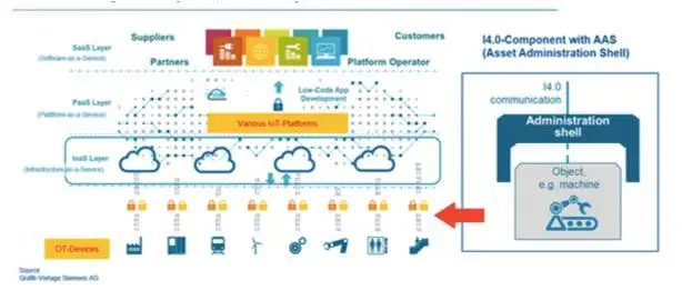 工工業模型製作前景業模型(圖2)