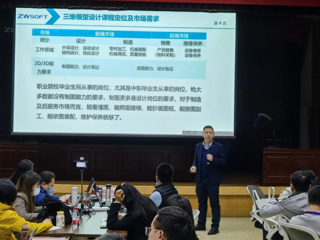  機械產品三維（wéi）模型設計職業技能等級（jí）證書(圖5)