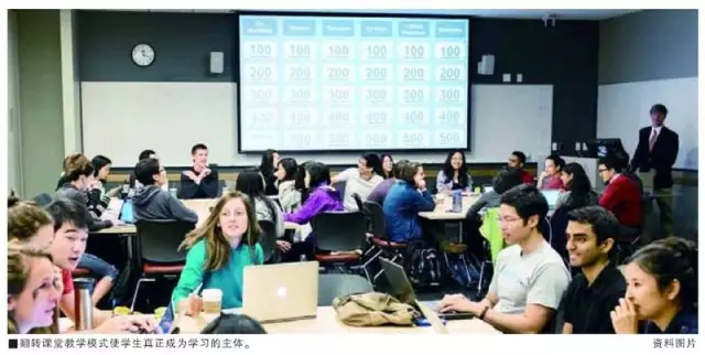 基於翻轉（zhuǎn）課堂理念的雲教室教授教養應用模型的(圖（tú）1)