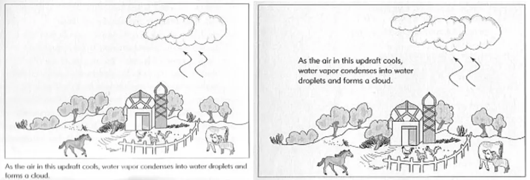 聽不如看，看（kàn）不如做，做不如講（jiǎng），講不如辯(圖2)
