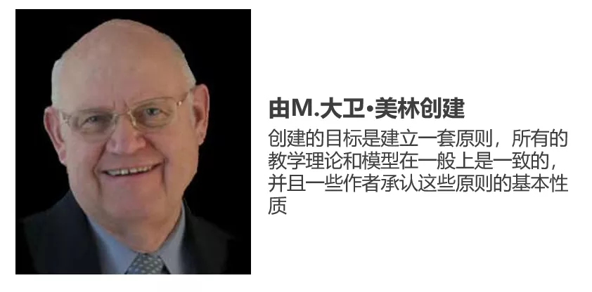 此係統也稱為＂學（xué）生汽修教（jiāo）授教養視頻（pín）教程自學(圖3)