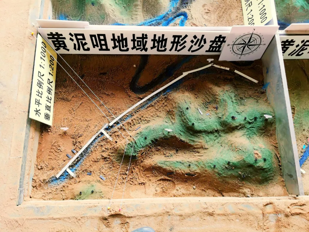 軍事沙盤模型企業經營沙盤模擬實訓報告(圖3)