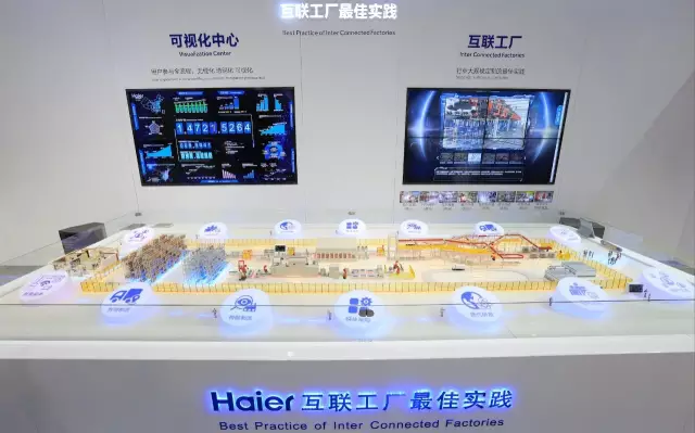 展示模型模型展示台研究現狀(圖4)