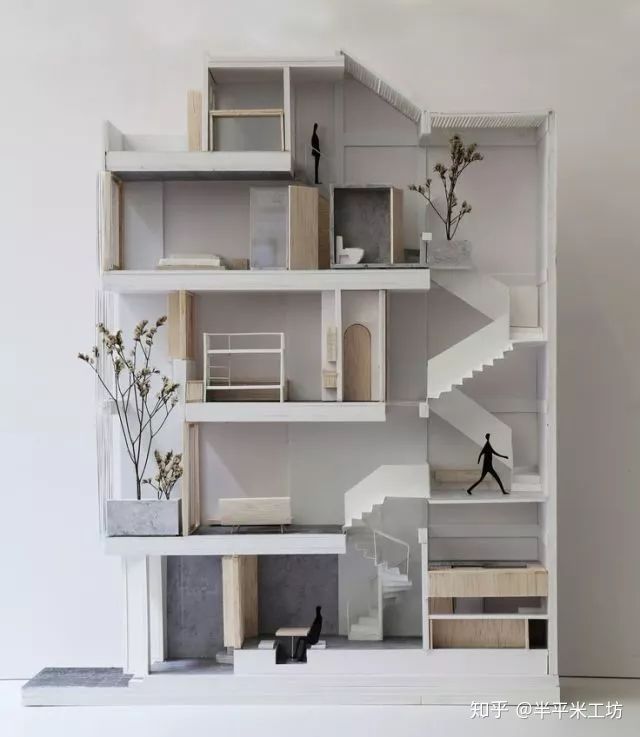 模型（xíng）幹貨(圖16)