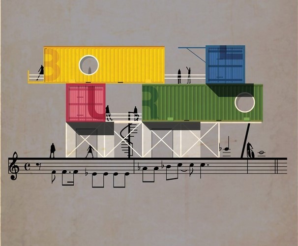 模型教程丨模型的分類與認知