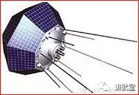 人類航天50年大盤點，長征火箭300次記錄，依然征(圖2)