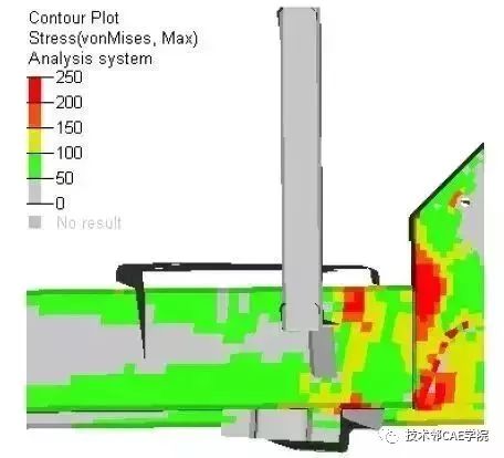 公交客（kè）車的強（qiáng）度分（fèn）析（xī）與優化（huà）(圖21)