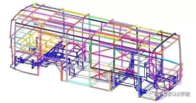 公（gōng）交客車的強度分析與優化(圖1)