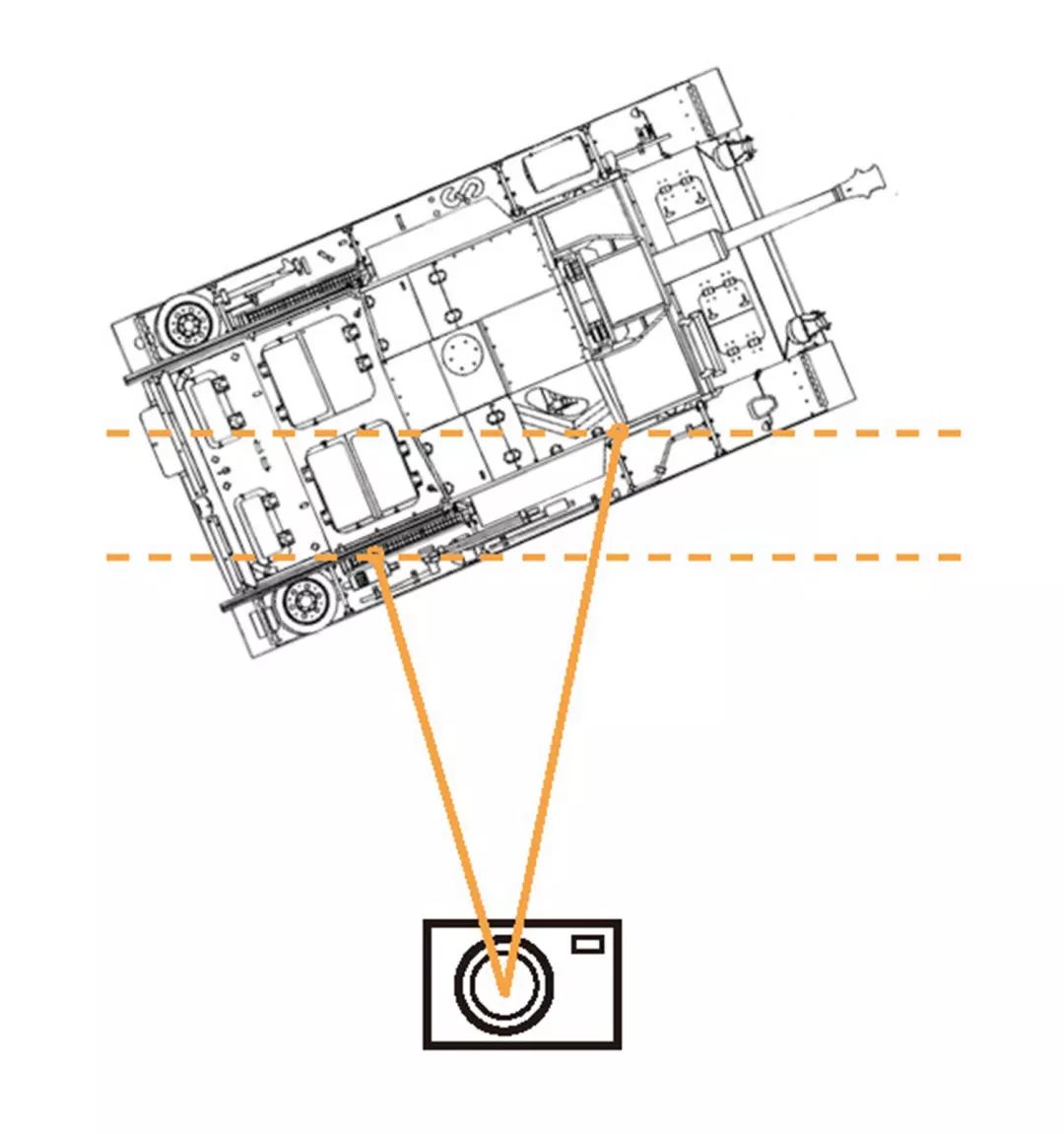 模型攝影常見問（wèn）題小解答(圖（tú）7)