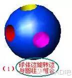 AutoCAD三維（wéi）建模常（cháng）見問題問答及應用（yòng）注意事項（xiàng）(圖100)