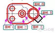 AutoCAD三維建模常（cháng）見問題（tí）問答及應用注意事項(圖118)
