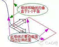 AutoCAD三維（wéi）建（jiàn）模常見問題問答及應用注意（yì）事項(圖（tú）41)
