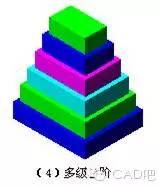 AutoCAD三維建（jiàn）模常見問題問答及應用注意事項(圖（tú）97)