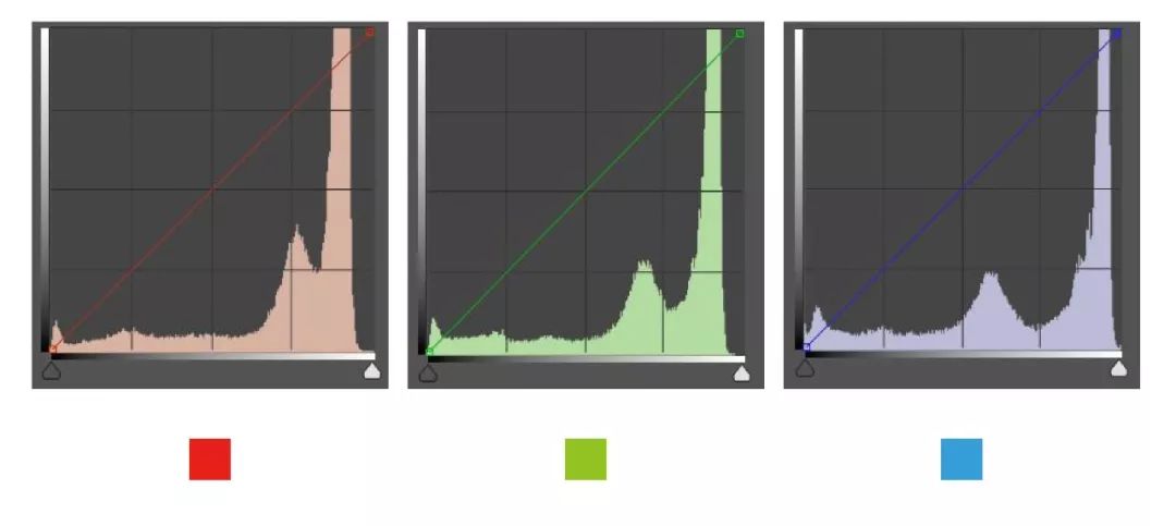 如何拍攝（shè）並（bìng）製作（zuò）一張優（yōu）質模型照片？(圖29)