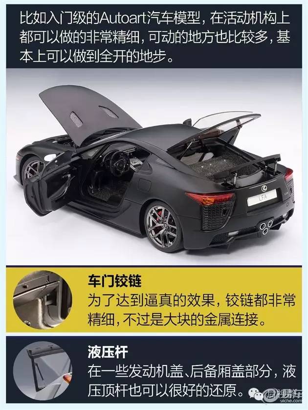 究竟是先有（yǒu）的汽車，還是先有的（de）汽（qì）車模型？(圖7)