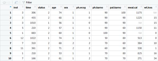 教你用R畫列線圖，形象展示預測模型的結果（guǒ）(圖4)