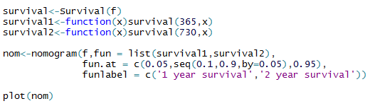 教你用R畫列線圖，形象展示預測模型的結果(圖6)