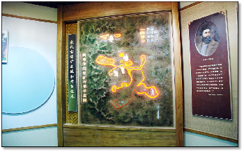 開（kāi）灤博（bó）物館-圖表