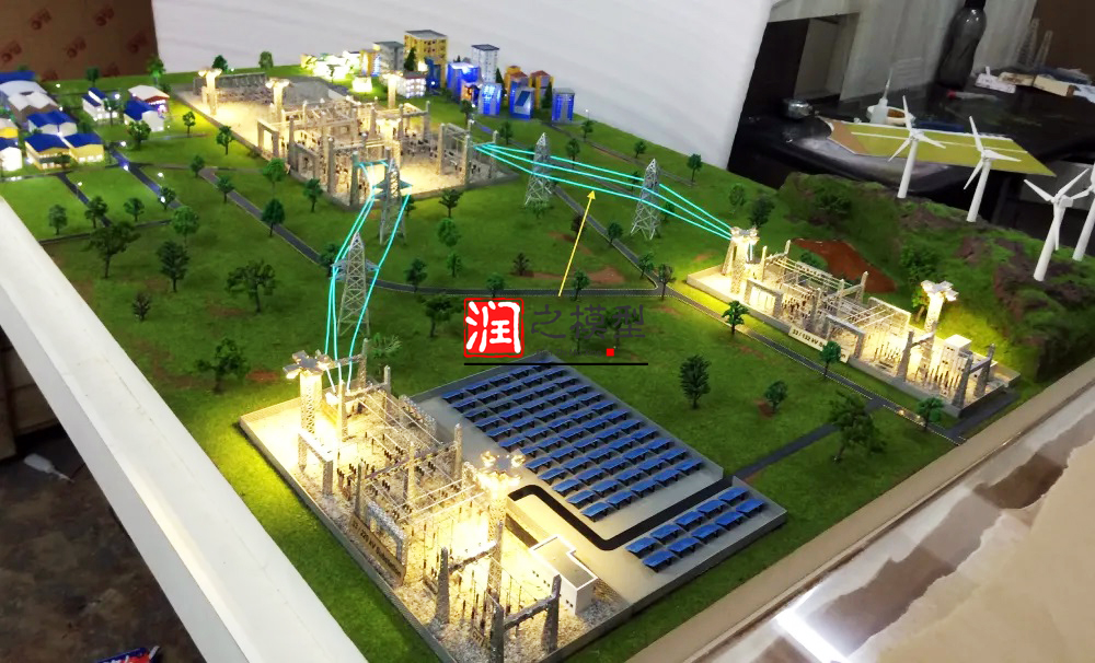 可再生能源沙盤