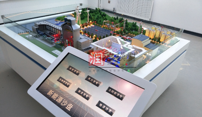 新能源沙（shā）盤模型
